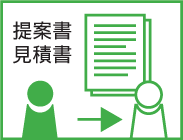 Step2. サイト企画提案